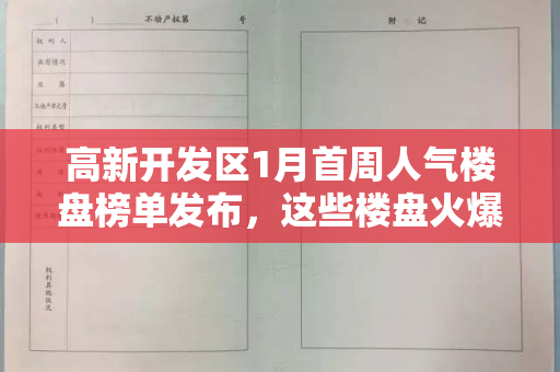 高新开发区1月首周人气楼盘榜单发布，这些楼盘火爆程度超乎想象！