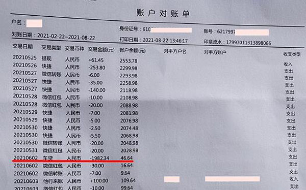 房产证划拨 VS 出让：你知道它们的区别吗？